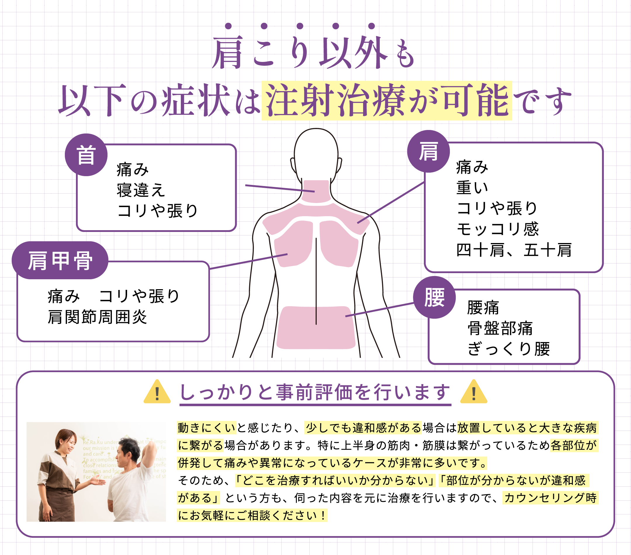肩こり以外も以下の症状は注射治療が可能です